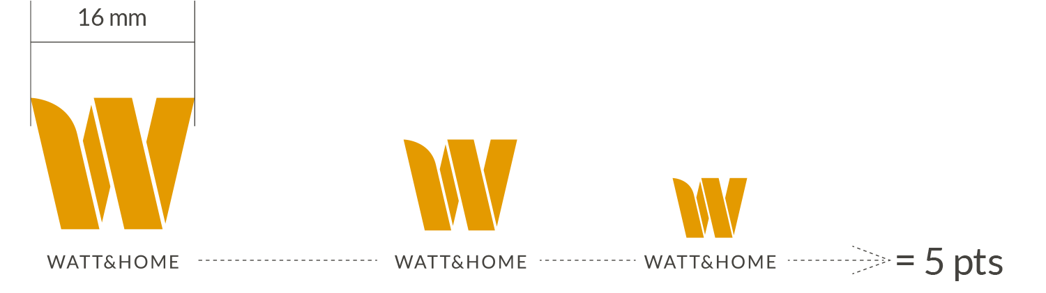 Watt&Home